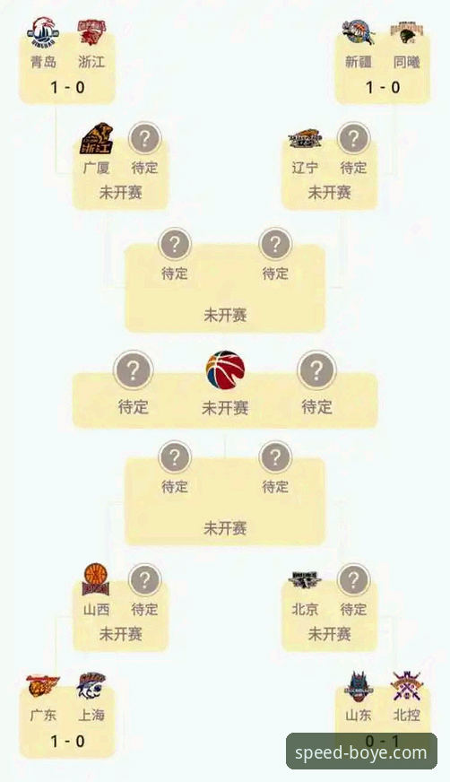 CBA季后赛山西横扫青岛晋级八强详解